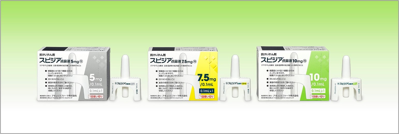 スピジア点鼻液 5 mg、7.5 mg、10 mg